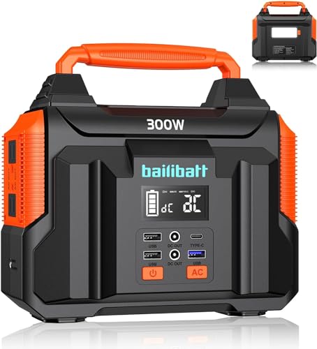 Best Battery Powered Generator for Home